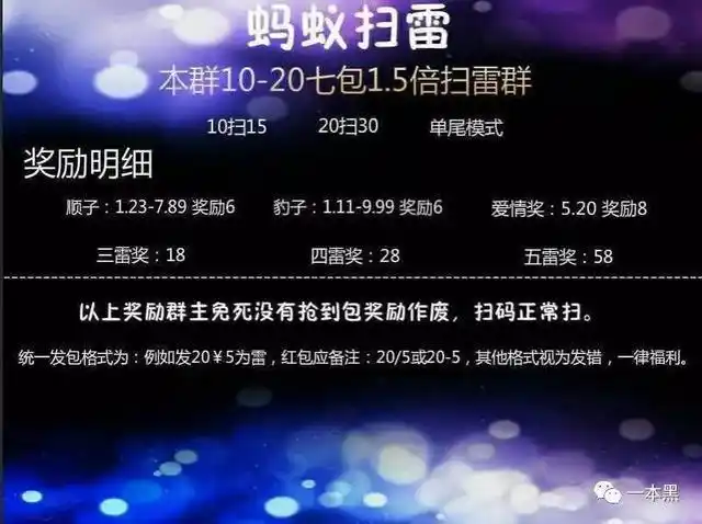 探秘微信红包赌博群,新时代赌徒的游乐场!