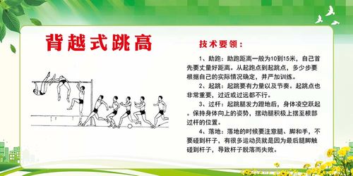 m769背越式跳高动作示范意图片墙贴画纸写真喷绘展板海报印制2692
