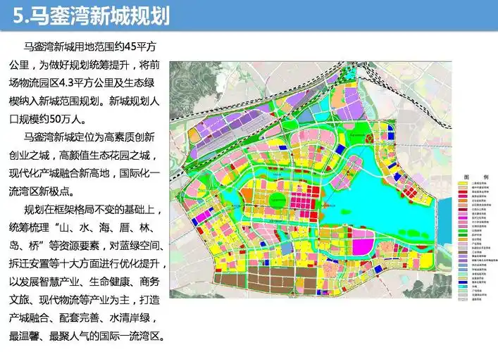 5马銮湾新城规划