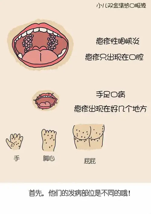 请问如何跨入互联网医疗领域