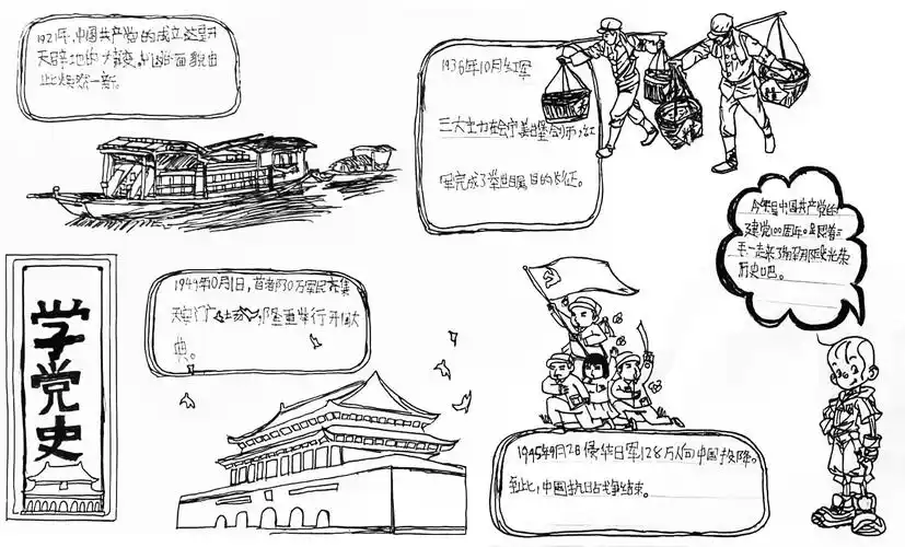 绘画三毛学党史