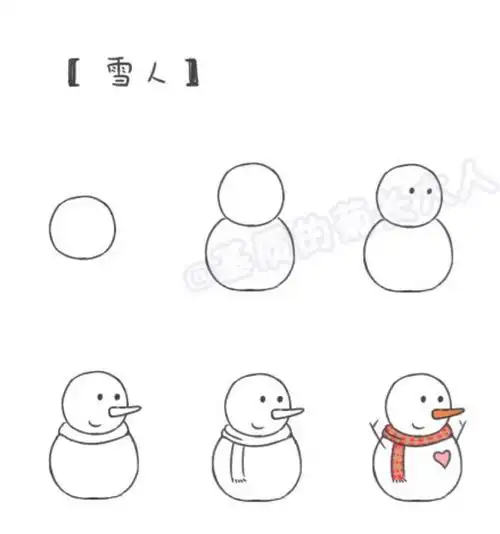 4款可爱的小雪人的画法 雪人怎么画 雪人简笔画教程