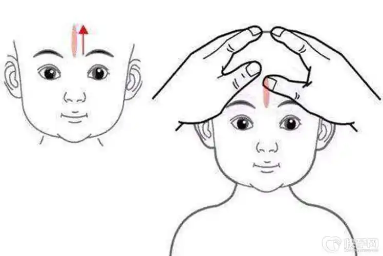 小孩发烧5步按摩退烧图一看就会