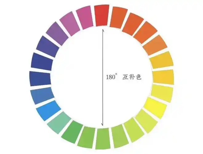 2024最火春夏显白发色,美到next level!