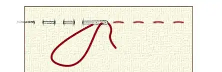 cancan的相册手缝基本针法图解