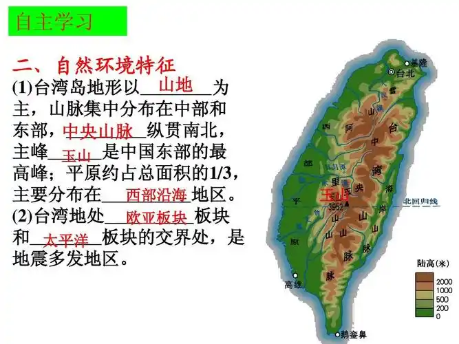八年级下学期地理课件第八章第二节台湾湘教版2014ppt_word文档在线阅