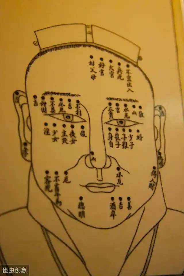 脸上什么痣是不能点掉的?