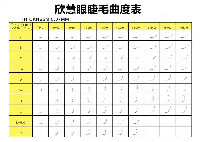 02012mmb嫁接睫毛密排柔软浓密嫁接睫毛单根种植假睫毛