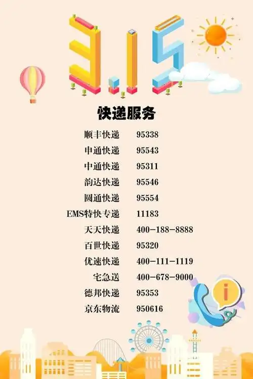 苏州快递投诉举报电话汇总