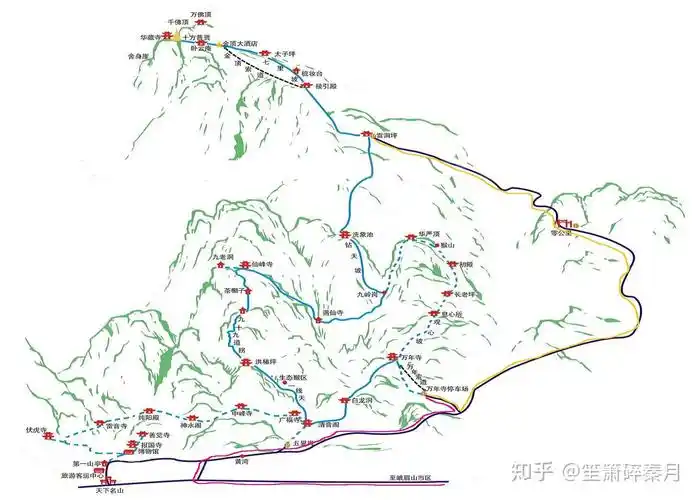 峨眉山中山区 高山区负重徒步两日游攻略详纪实(超多图) - 知乎