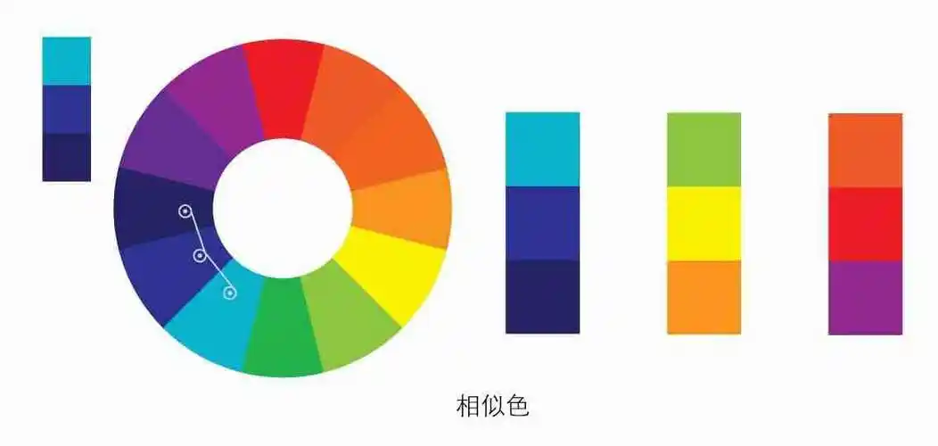 李忠光:设计师必学的七大配色法则