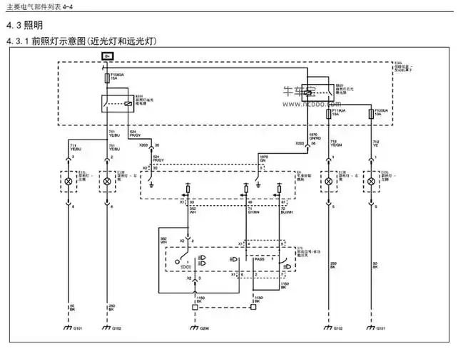 20152017款五菱宏光scn112原厂电路图手册下载