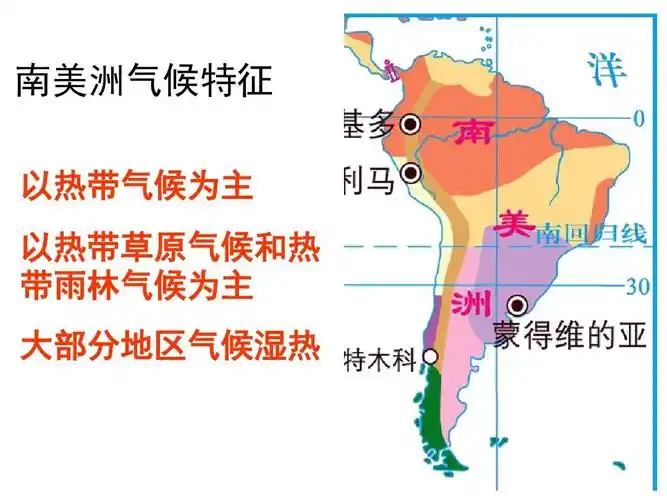 美洲——气候ppt