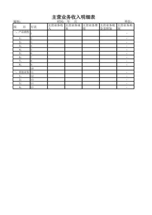 主营业务收入明细表