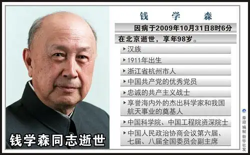 钱学森同志逝世