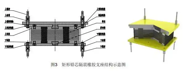 lrb系列铅芯隔震橡胶支座