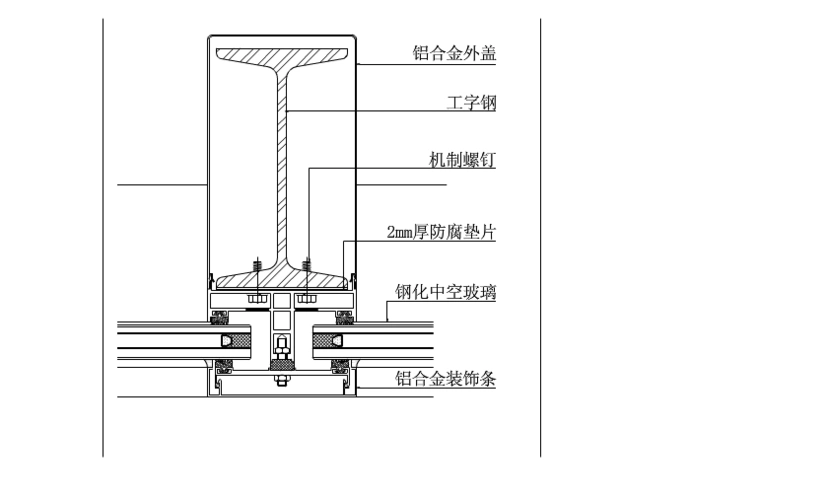 明框玻璃幕墙安装施工方法