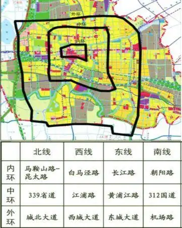 内环通畅化中环快速化外环便捷化昆山跨入立体交通时代
