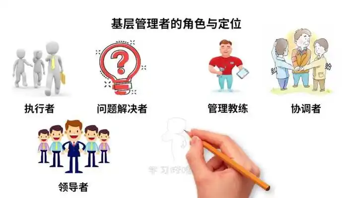 基层管理者的角色与定位解析