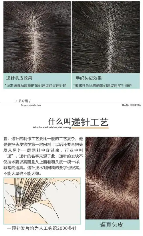 假发女真发遮白发头顶补发自然分缝补发顶全头顶假发片长直发块 递针