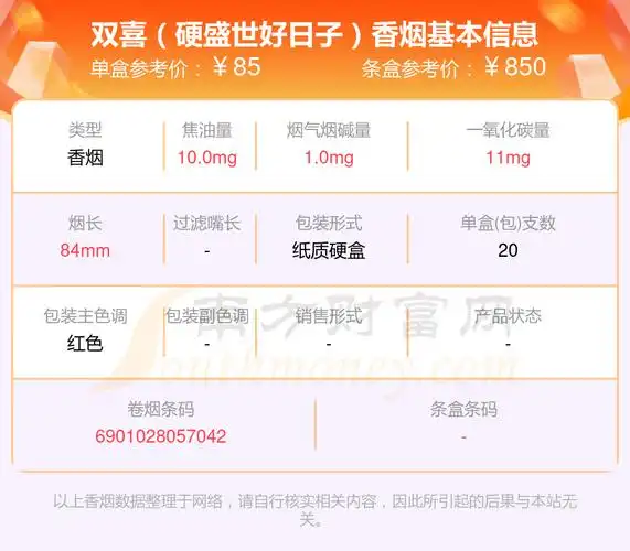 >南方财富网>专题>香烟>正文4,双喜(春天1979)本站提供的香烟价格数据