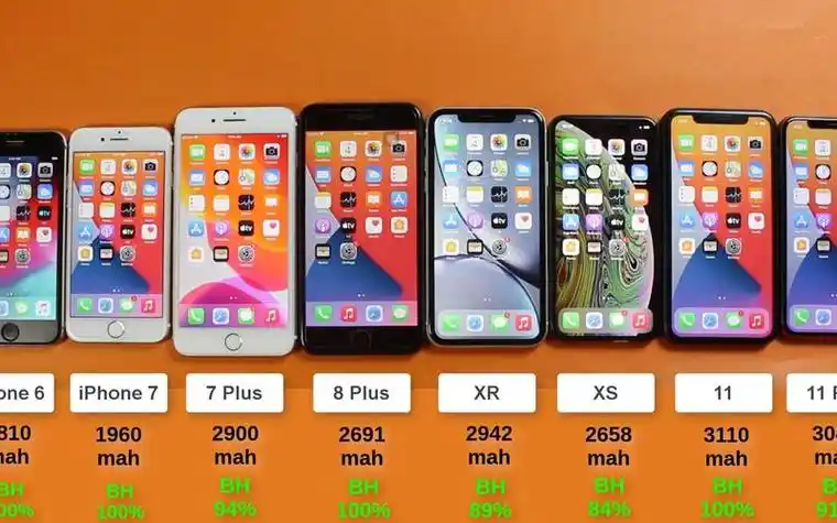 iphone各机型续航排名