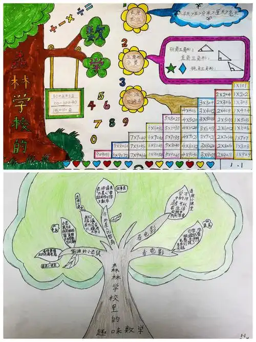 读绘讲创,智慧学数学——东辰二小2020秋一年级数学暑期作品展