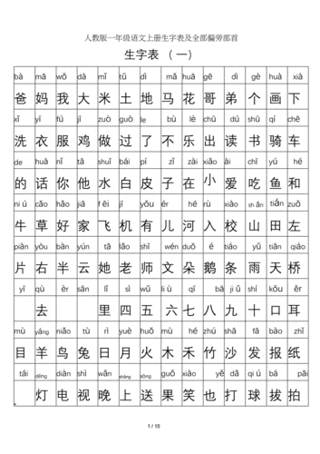人教版一年级语文上册生字表及全部偏旁部首docx15页