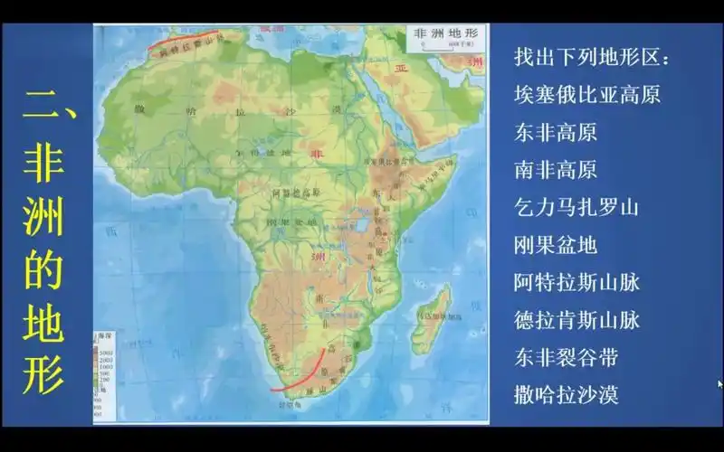 非洲地形,地理位置,经纬度,海陆位置,特色地形区,世界非洲之最,地形