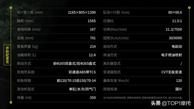 宝马摩托车多少钱一辆(无极双车齐发) - 价格百科
