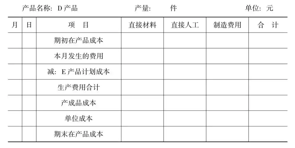 编制产品成本汇总表(见表5-11).