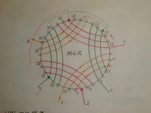 三相电动机36槽4极单路单层怎么接线