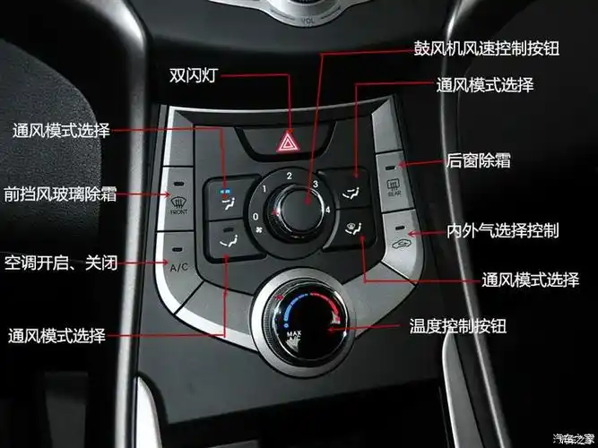 【图】关于现代朗动音响,空调,方向盘按键说明_朗动论坛_汽车之家论坛