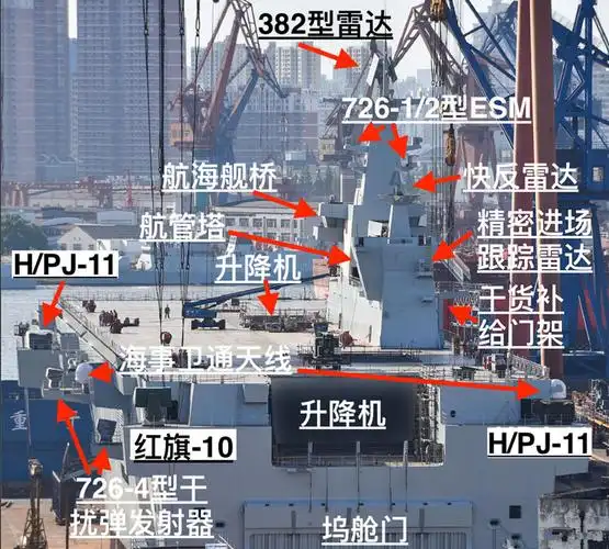 原创处处有惊喜—从设计细节看国产075型与美国级两栖攻击舰的差异