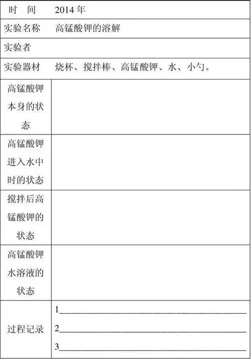 文档下载 所有分类 自然科学 化学 > 高锰酸钾溶解记录表第1页 相关