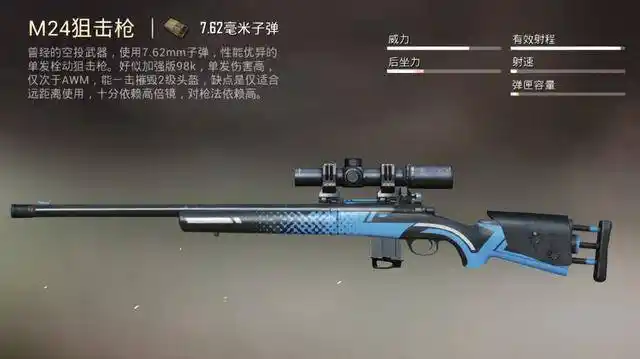 和平精英枪械搭配之m24