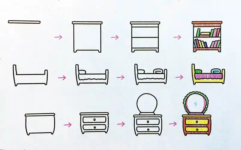 手帐中的简笔画——我们都爱家之卧室篇卧室简笔画的画法图片卧室一角