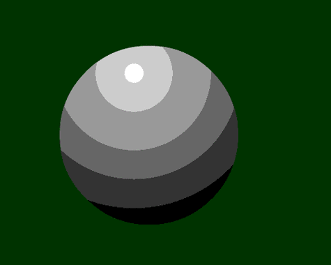 边界着色定义径向矢量旋转,径向最大值对应着色最少,(1).