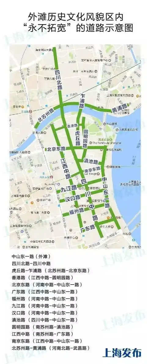 圆明园路 (南苏州路-滇池路) 江西中路 (南苏州路-广东路) 南京东路