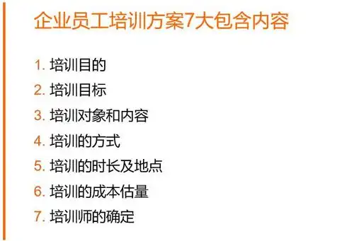企业员工培训方案主要包含什么内容