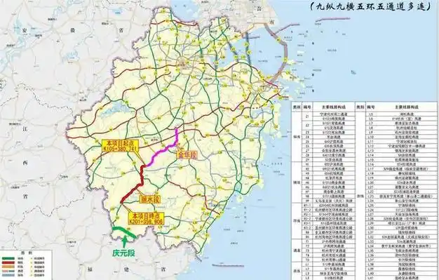 可以更好地融入金义都市圈和杭州都市圈,实现借力发展;同时,该高速