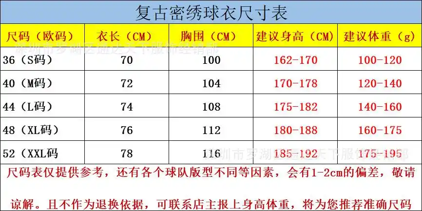 现货批发nba密绣球衣 76人队 3号艾弗森 全明星纪念款 密绣篮球服