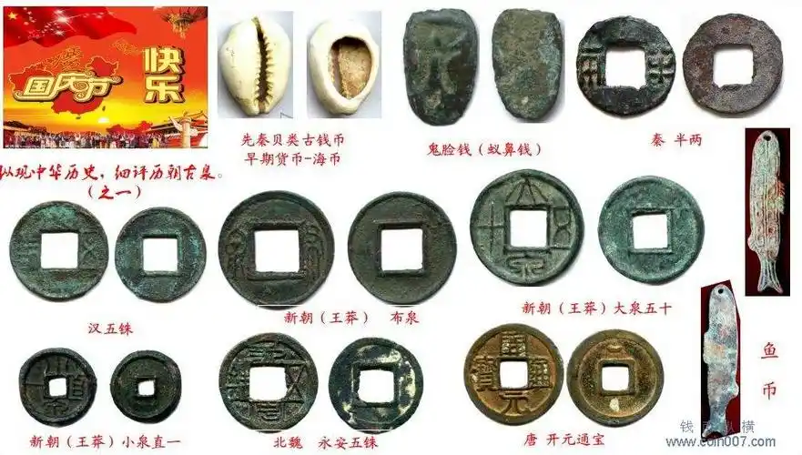 钱币纵横 钱币 - 钱币纵横 - 专业民间收藏品交流平台