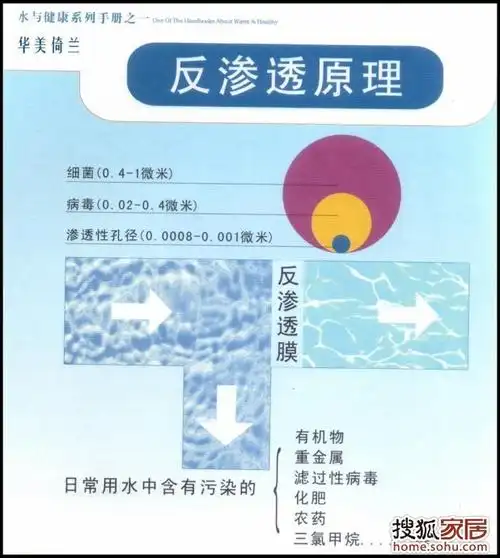 2-太原装修论坛-搜狐家居网