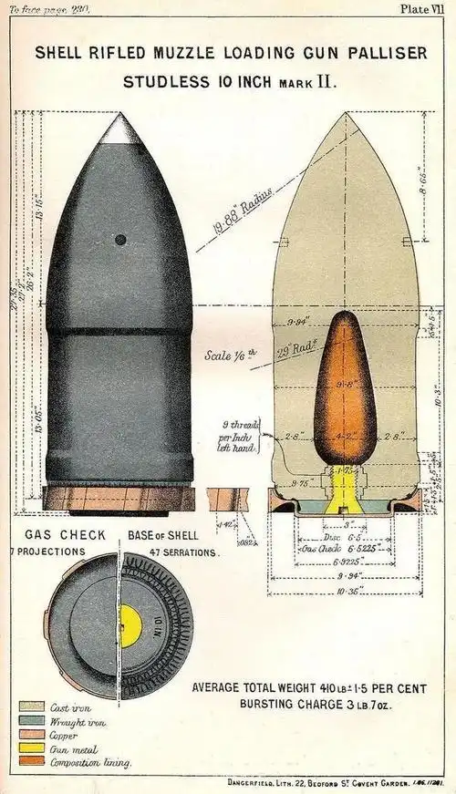 炮弹命中率高,却未能击沉日舰,甲午海战中的"弹药之殇"