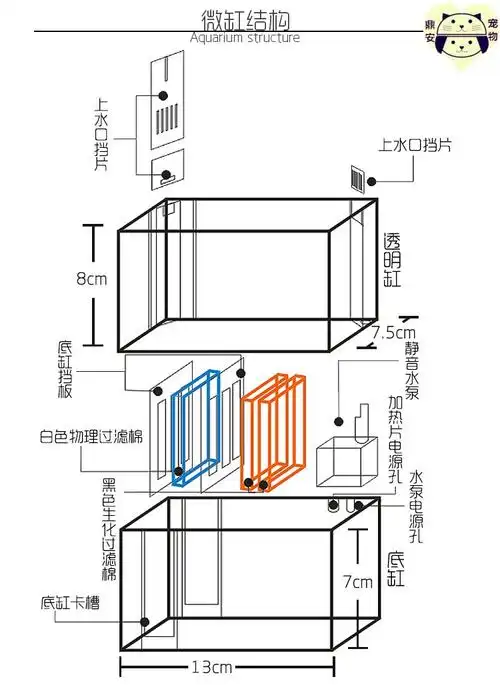 微缸办公室迷你小鱼缸宿舍桌面小缸淡海水族箱过滤斗鱼生态缸