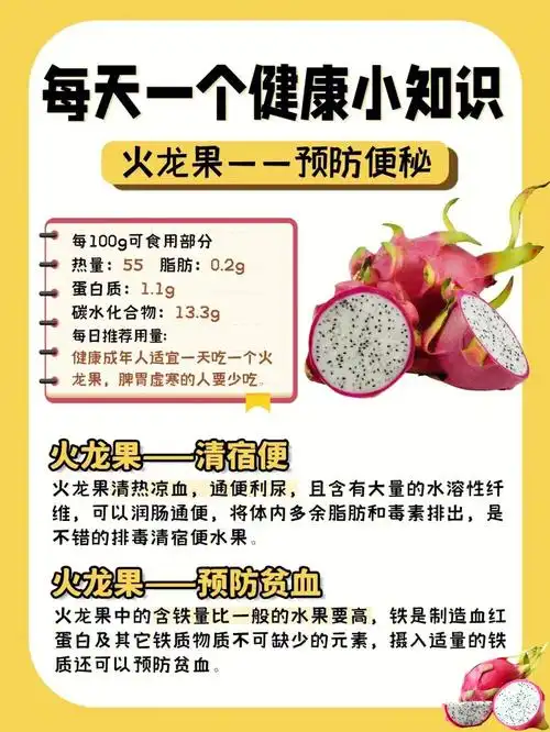 食物健康小知识火龙果