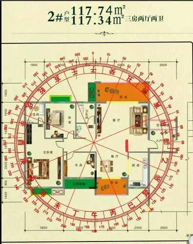 这是你家户型八卦排盘,入户穿堂煞可以红色地方摆放屏风.