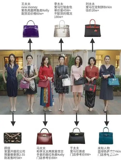 《三十而已》太太圈的贵妇包能买辆什么样的小汽车?
