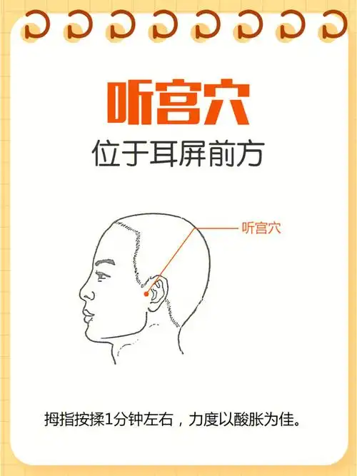 推荐三个耳鸣穴位按摩方法建议收藏转发